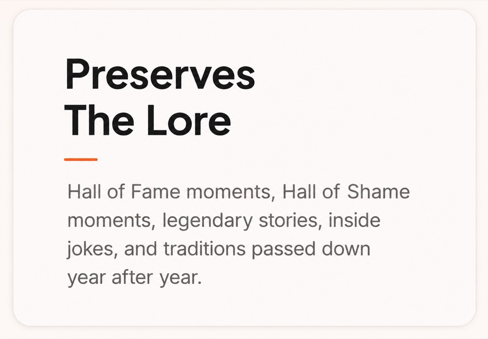Preserves the lore — Hall of Fame moments, Hall of Shame moments, legendary stories, inside jokes, and traditions passed down year after year.